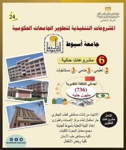 وزير التعليم العالي يستعرض مشروعات جامعة أسيوط بتكلفة 736 مليون جنيه