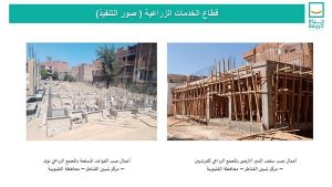 وزير الإسكان يتابع تنفيذ مشروعات "حياة كريمة" بشبين القناطر